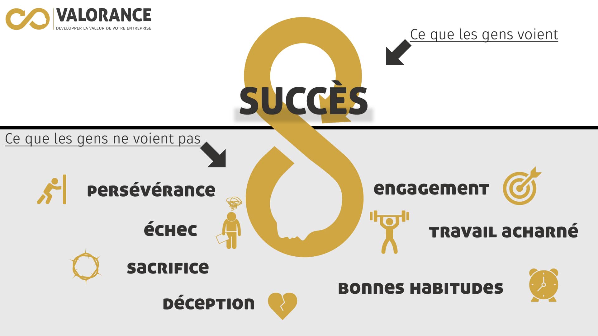Iceberg valorance
